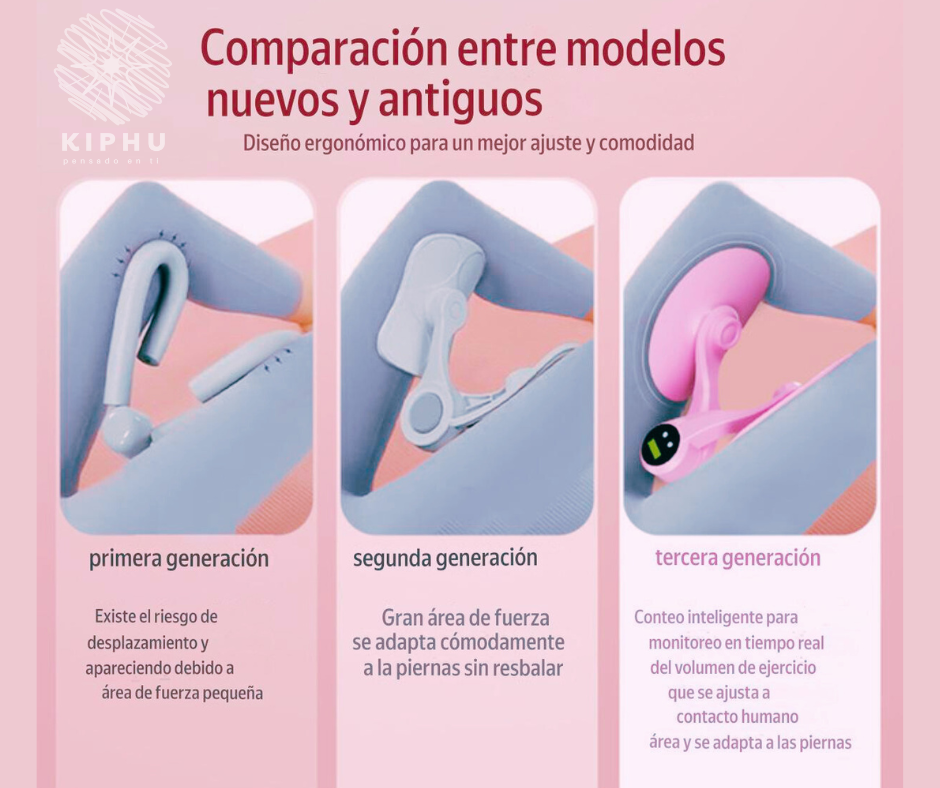 BodySync - Ejercitador pelvico para tonificar muslos