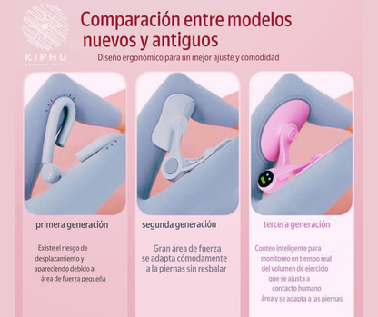 BodySync - Ejercitador pelvico para tonificar muslos