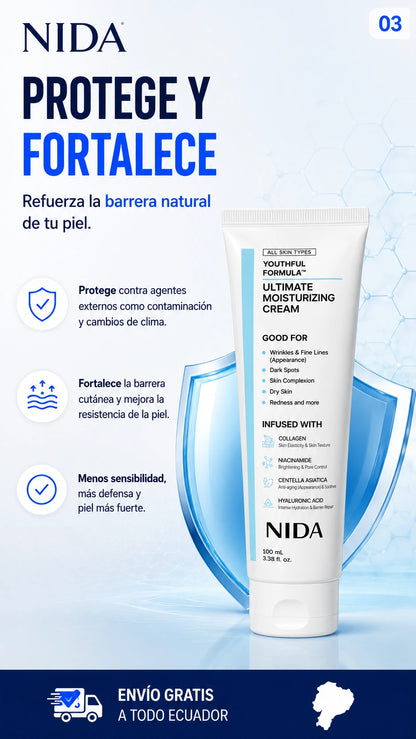 Nida crema - Oferta 2X1 - Resultados visibles en solo 2 semanas